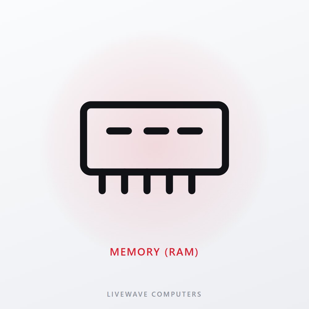 8GB DDR4 Laptop RAM (PC4)